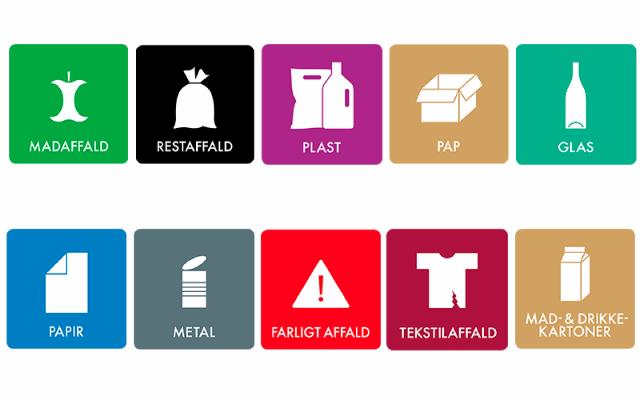 De 10 affaldstyper i Danmark - affaldssortering symboler